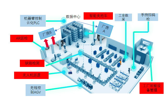重庆人工智能“十大应用场景”之新材料技术研发 智能驱动新材料革命